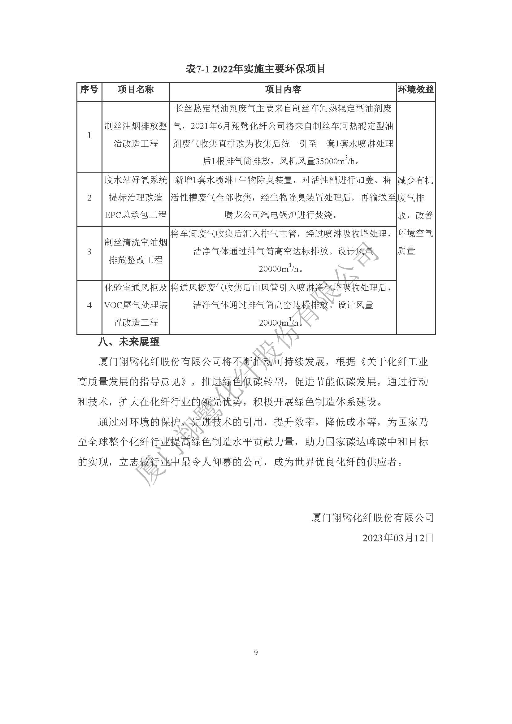 附件3：2022年度社會責(zé)任報(bào)告_頁面_11.jpg