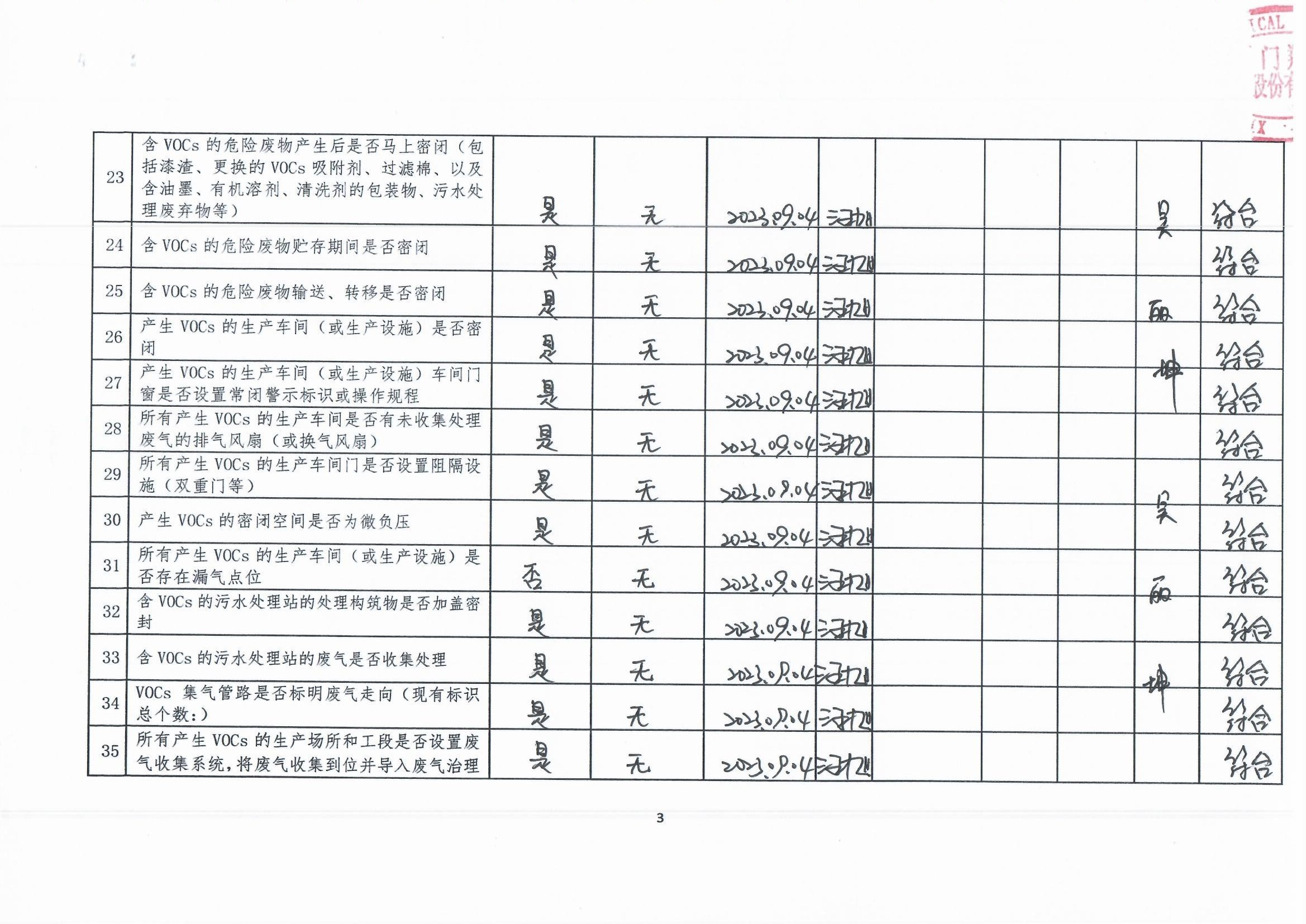 2023年第三季度揮發(fā)性有機物整治企業(yè)自查表_頁面_3.jpg