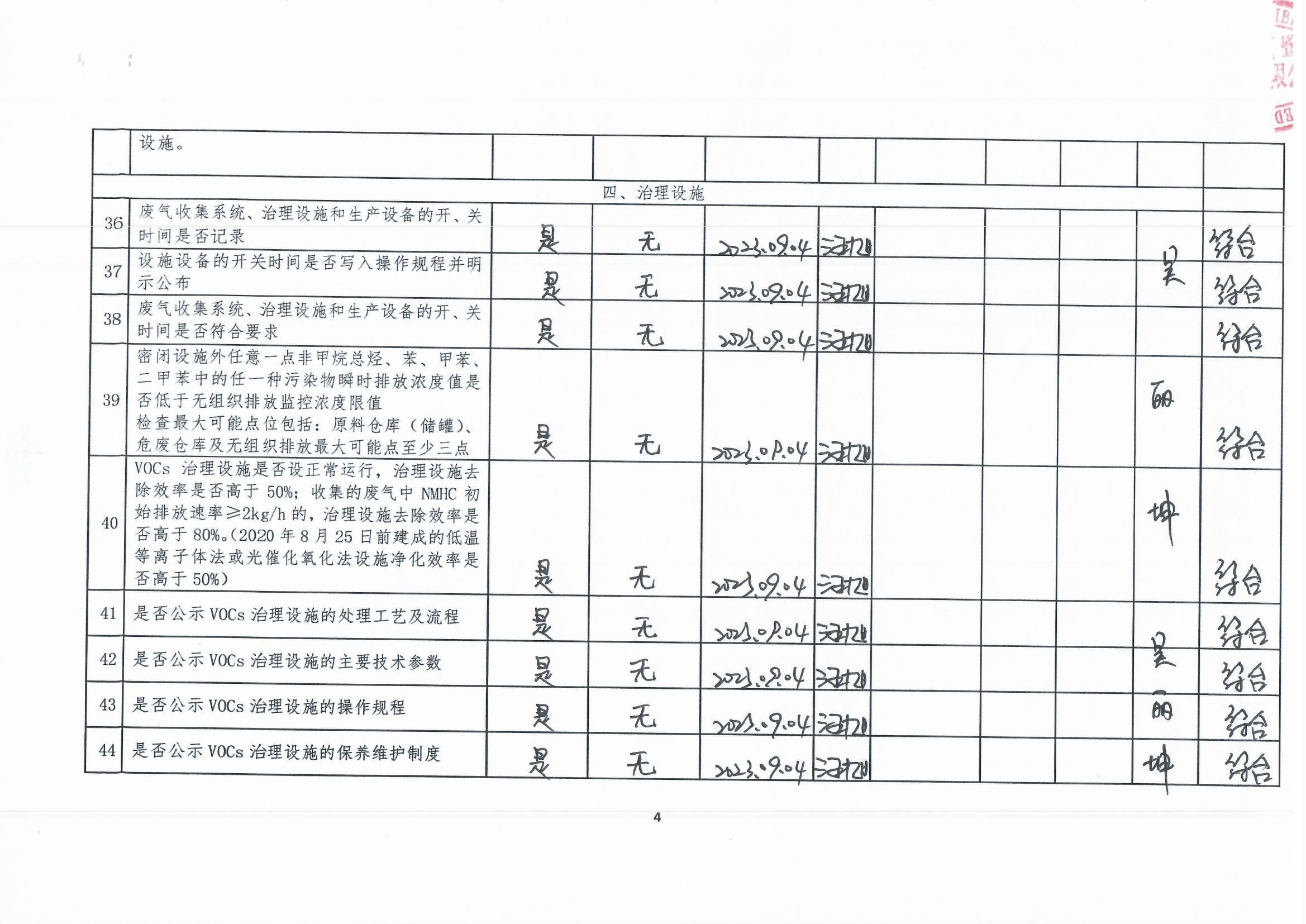 2023年第三季度揮發(fā)性有機物整治企業(yè)自查表_頁面_4.jpg